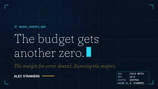 The Budget Gets Another Zero. The Margin for Error Doesn't.